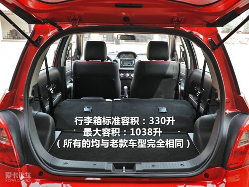 长城汽车；炫丽CROSS；1.5L