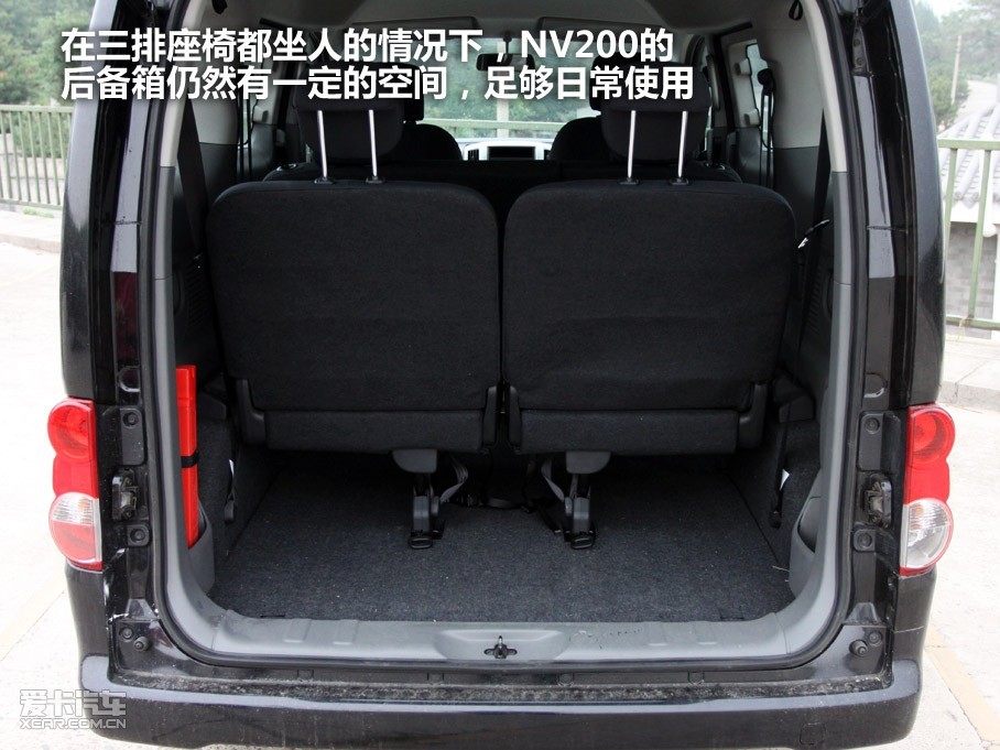 NV200ںõ˺ܶóȽǰõĶƥ䡢õͺġĳʹռȵȶΪNV200ϲĲ֣Ҳ˻Ὣ롰С桱ȻܴĳֽǶ롰С桱ͬ೵ͣ΢Ϳͳͬ...