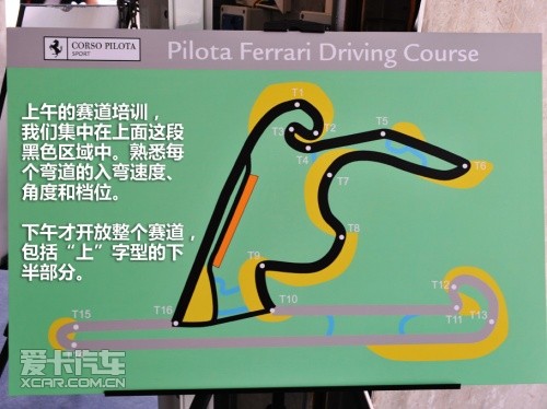 法拉利驾驶培训