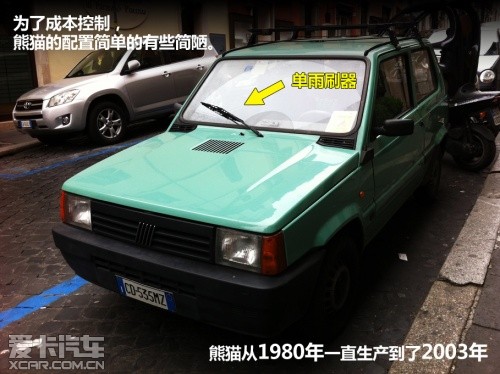 罗马游记