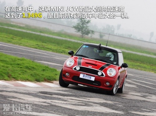 MINI 2011款MINI COOPER S