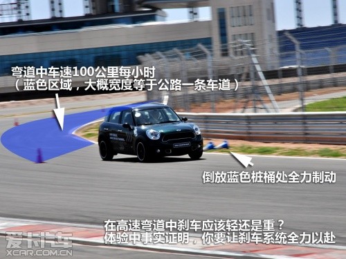 MINI 2011款MINI COUNTRYMAN