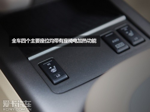 试驾楼兰