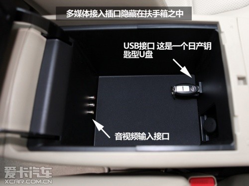 试驾楼兰