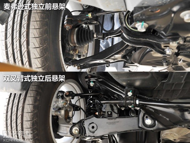 哈弗H6；2.0T；4G63；精英型；尊貴型