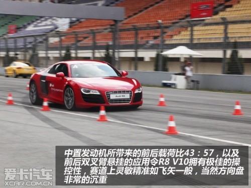 赛道试驾R8 V10