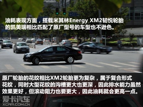 米其林Energy XM2韧悦轮胎