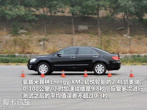 米其林Energy XM2韧悦轮胎