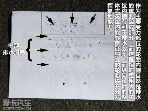 米其林Energy XM2韧悦轮胎