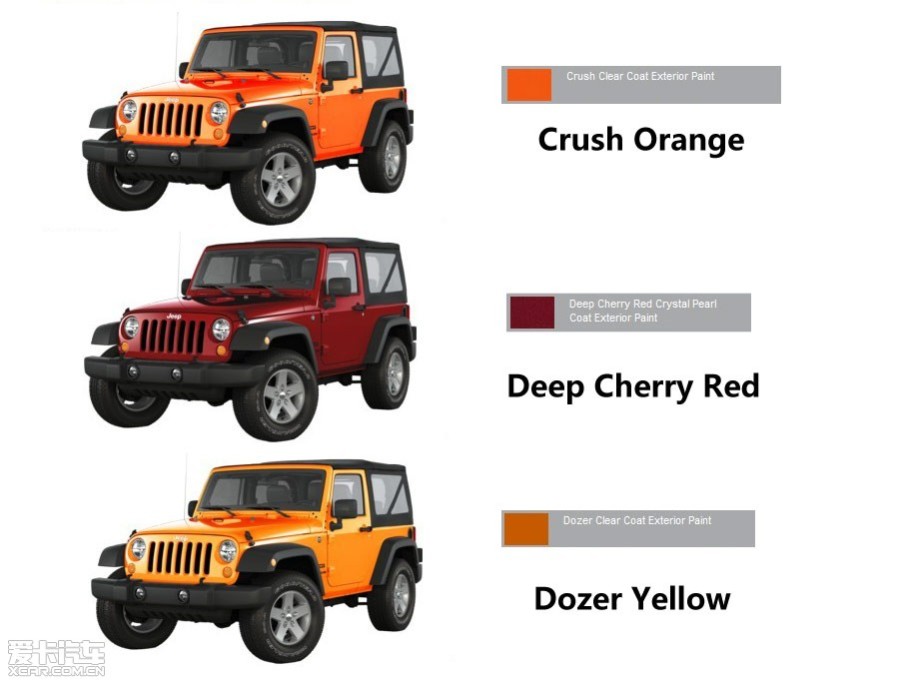 գJeepƷʢ2011ʢУ2012Jeepڹ״ǳҲ־JeepƷйгȫϵƷĸ¡⣬JeepٷҲȫ´ŵSRT8ڽݳչʽҸÿͽڡ2011Jeep...