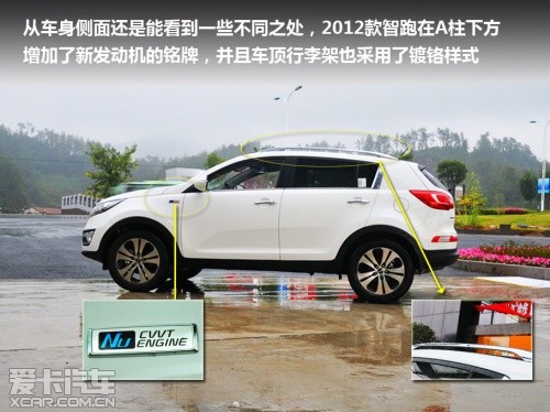 2012款智跑