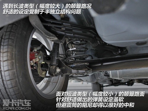 长城汽车 2011款腾翼C20R