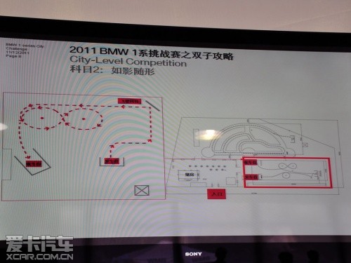 1系挑战赛；双子攻略；上海