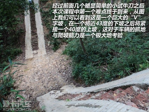 路虎
