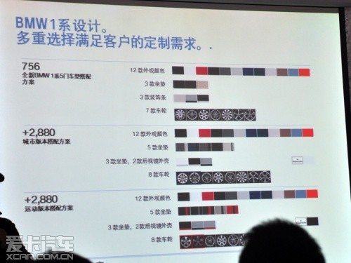 宝马 2012款宝马1系