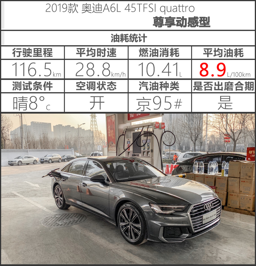 优雅而精致的德国人 测奥迪A6L 45TFSI