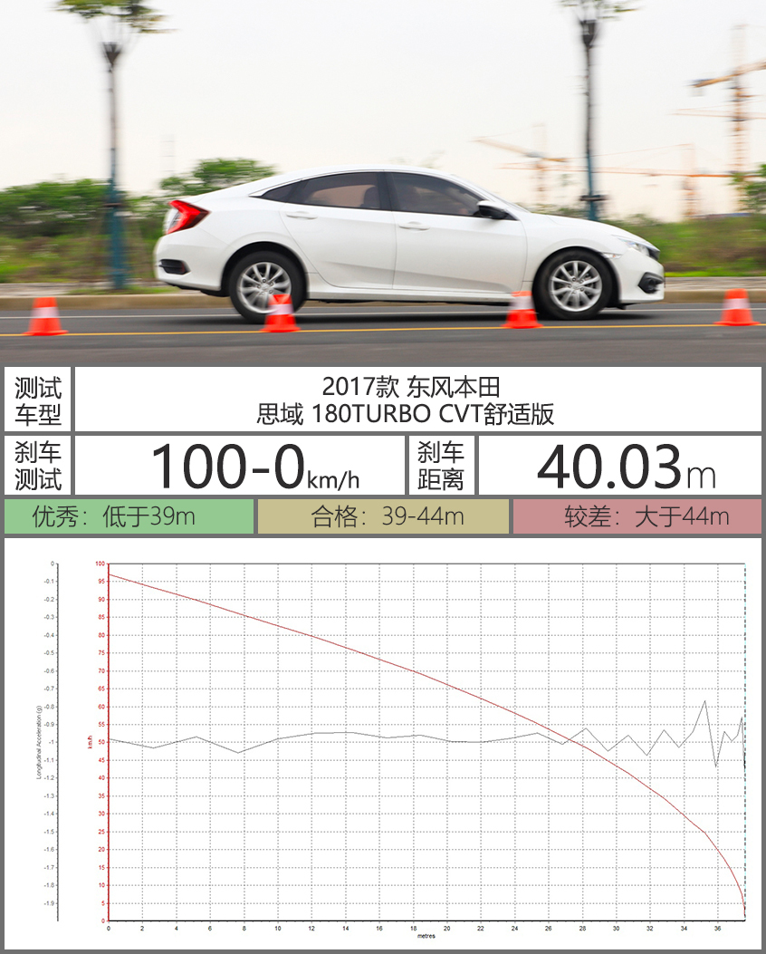 上汽通用雪佛兰2019款科鲁泽