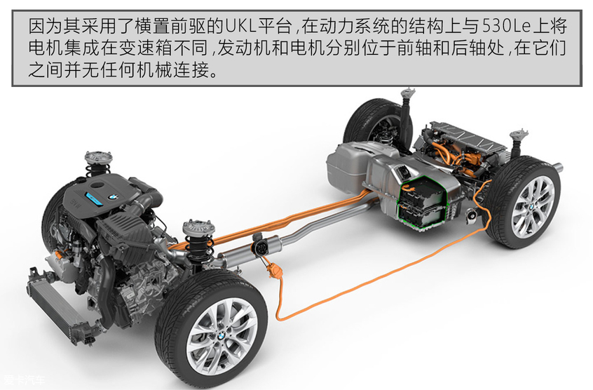 华晨宝马2019款宝马X1混合动力