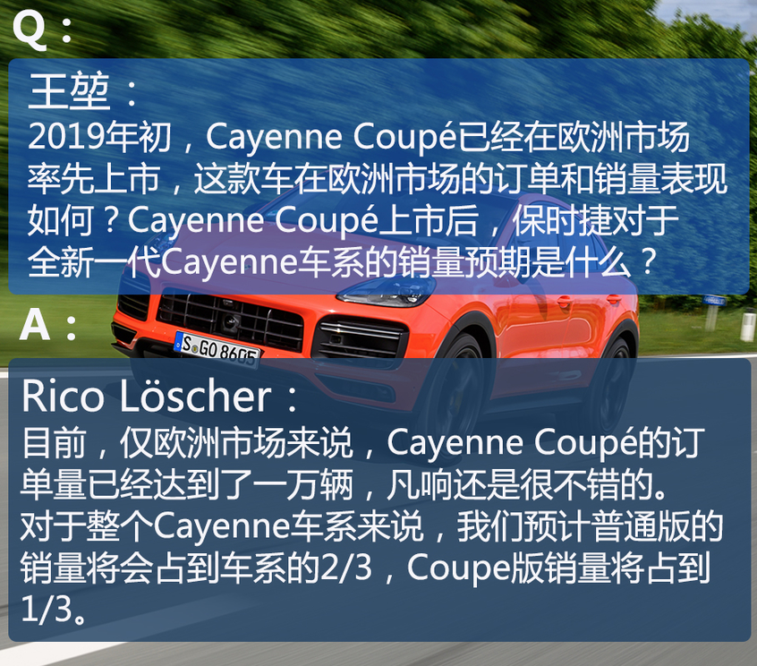 保时捷2019款Cayenne Coupe