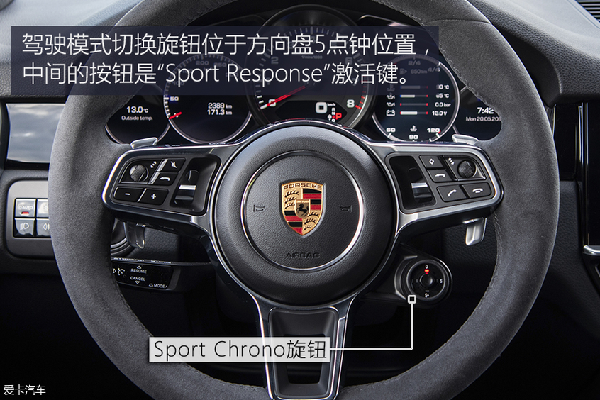 保时捷2019款Cayenne Coupe