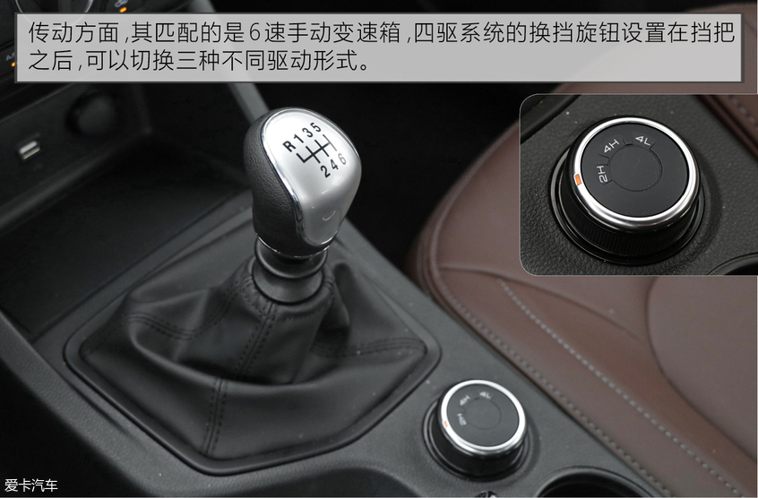 长城汽车2019款风骏7