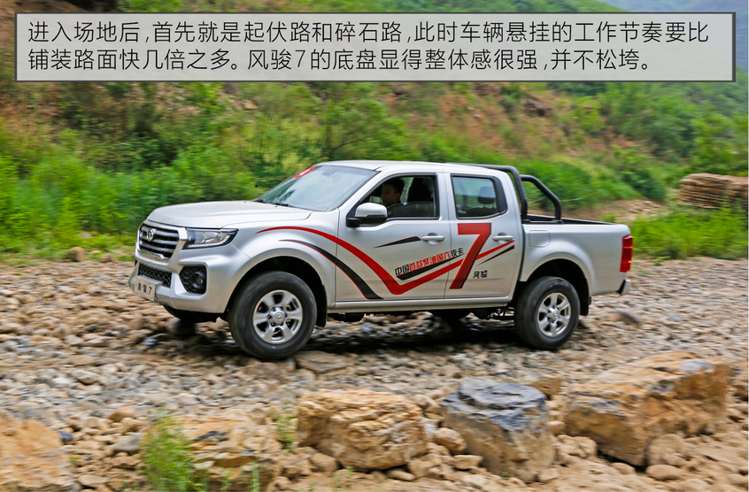 长城汽车2019款风骏7