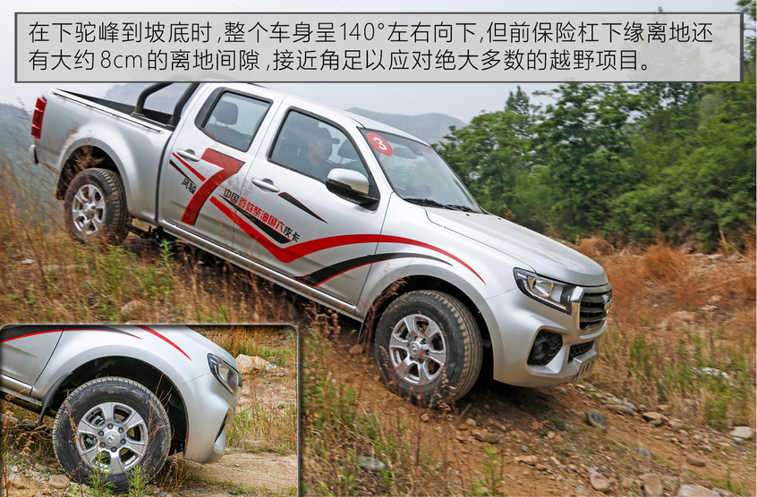 长城汽车2019款风骏7