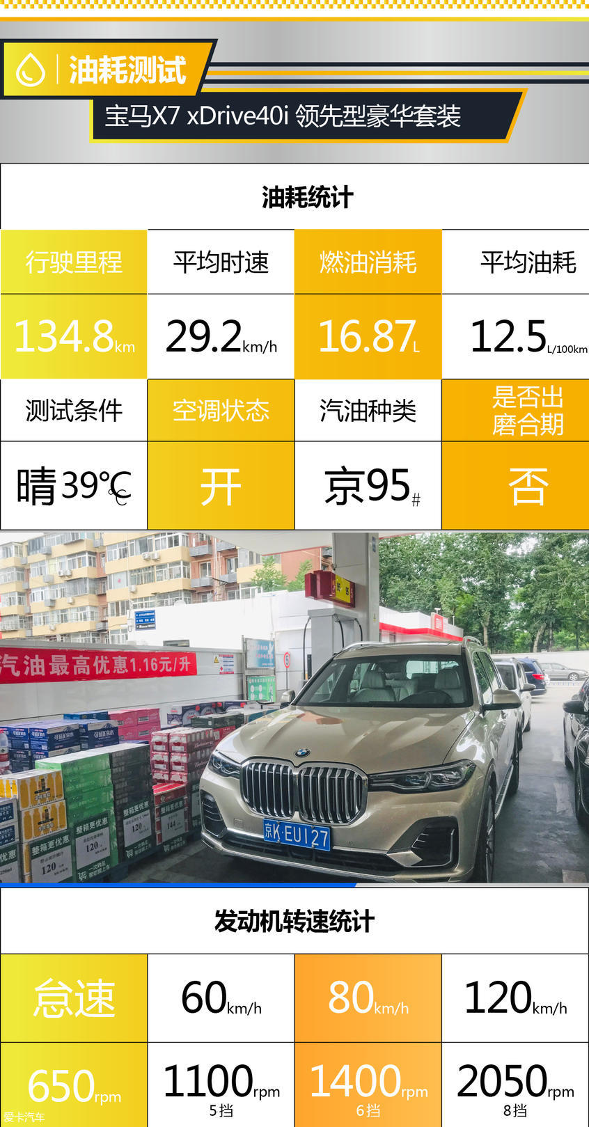 宝马(进口)2019款宝马X7