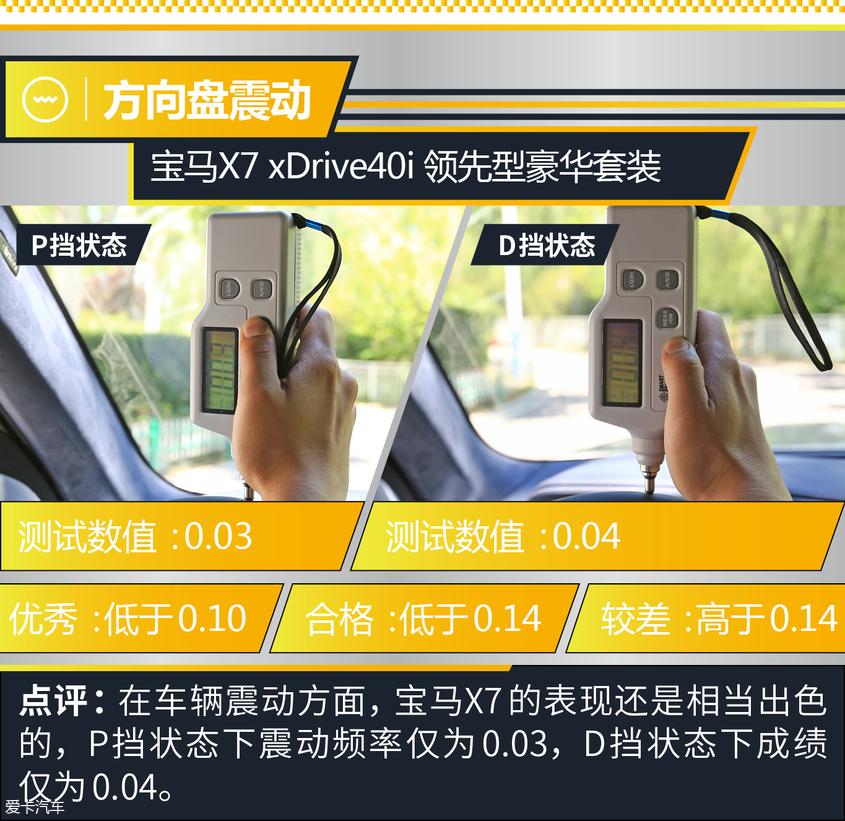 宝马(进口)2019款宝马X7