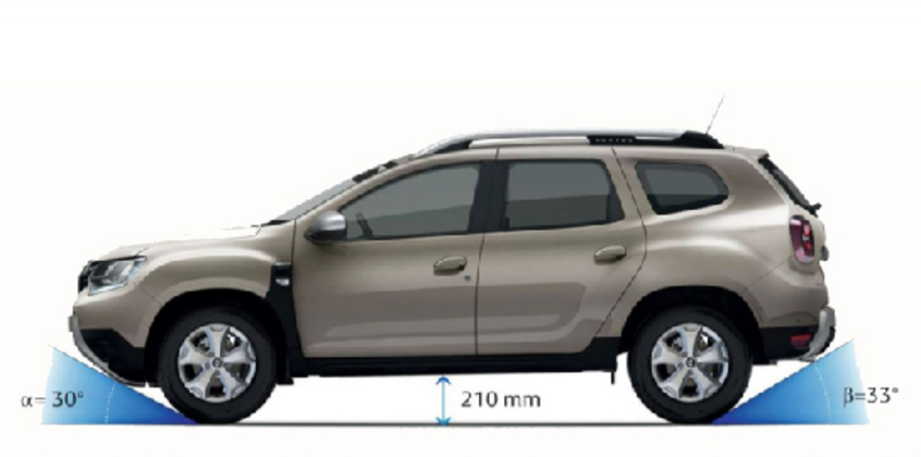 雷诺(进口)2019款雷诺Duster