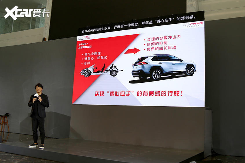 揭秘威蘭達背后的力量 豐田TNGA架構