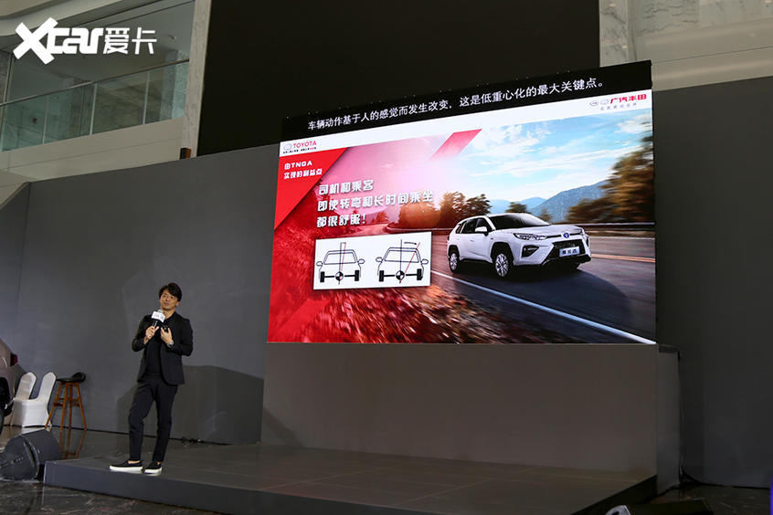 揭秘威蘭達背后的力量 豐田TNGA架構