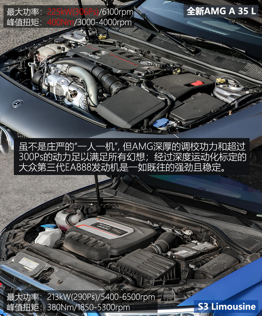 AMG A 35 L对比S3