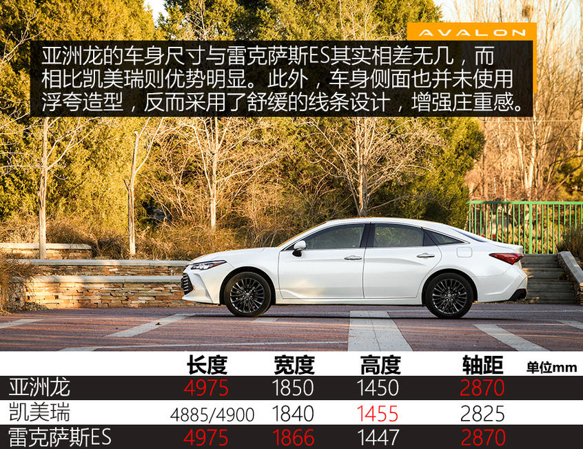 测试亚洲龙2.0L 谁来破解“供不应求”