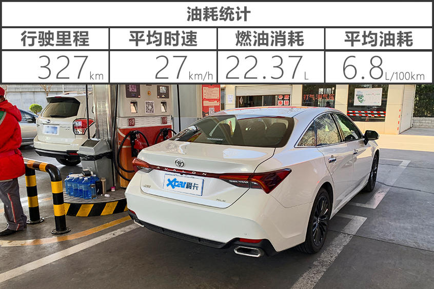 测试亚洲龙2.0L 谁来破解“供不应求”