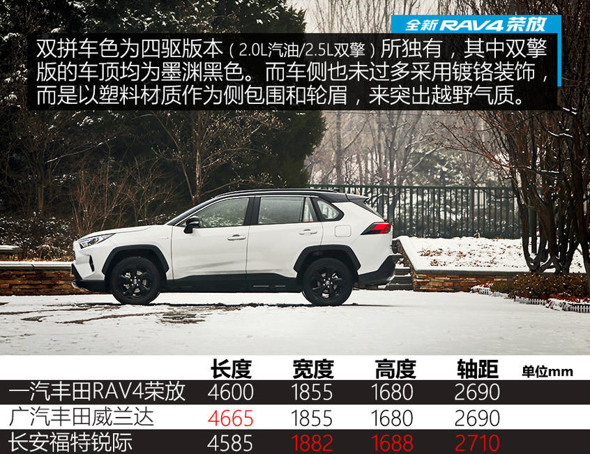 测试全新RAV4荣放双擎 满屏的男性荷尔蒙