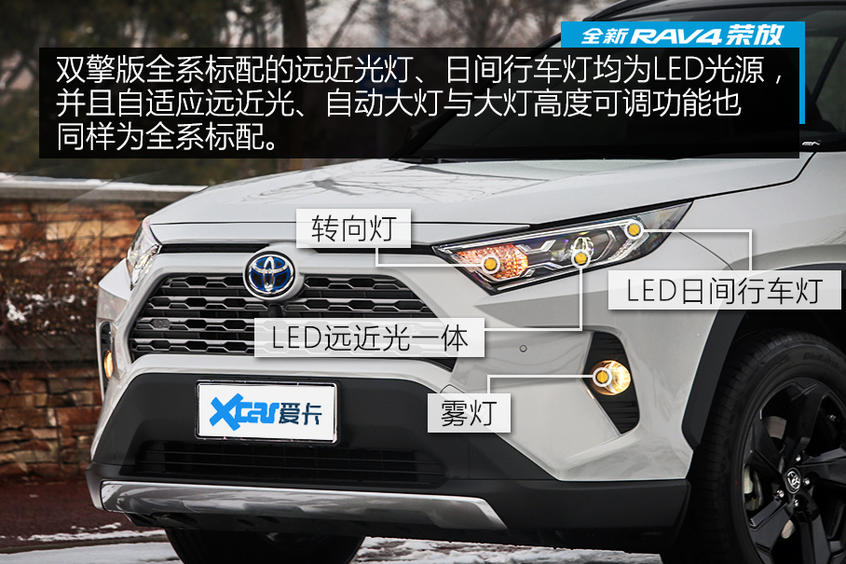 测试全新RAV4荣放双擎 满屏的男性荷尔蒙