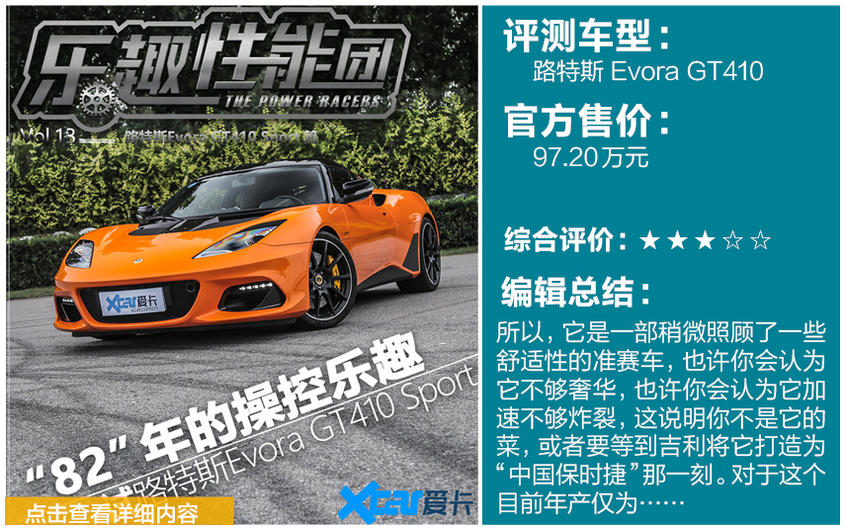 回顾图