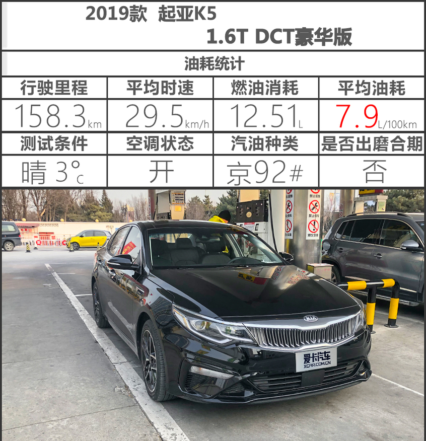 东风悦达起亚2019款起亚K5