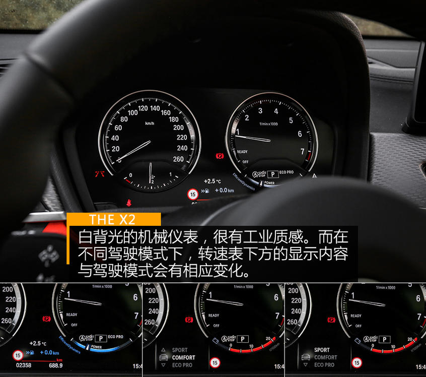 享受“玩物丧志” 体验BMW X2 xDrive