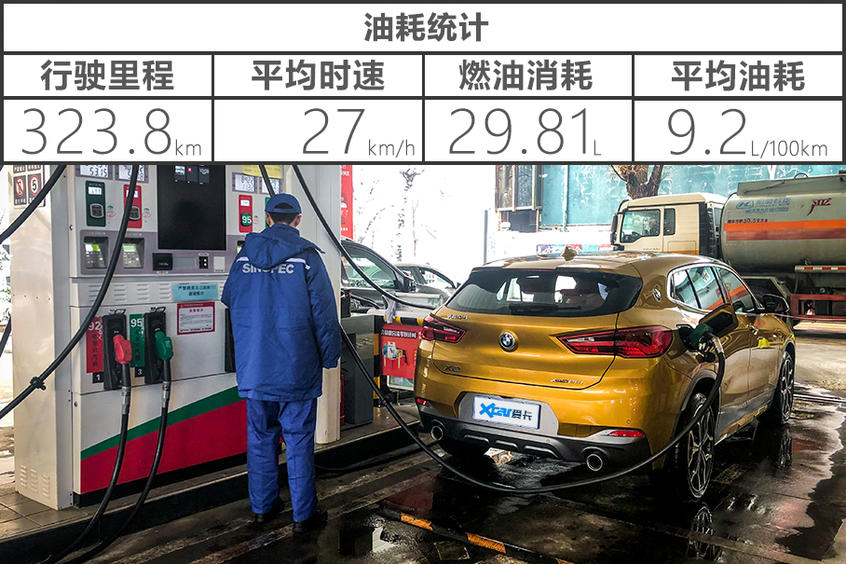 享受“玩物丧志” 体验BMW X2 xDrive
