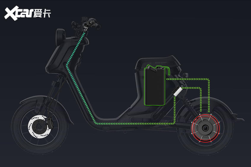 纳米体育上班族们看过来 4款精致电动自行车推荐(图6)