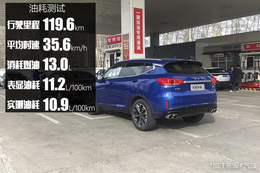 WEY VV6测试：成绩出色