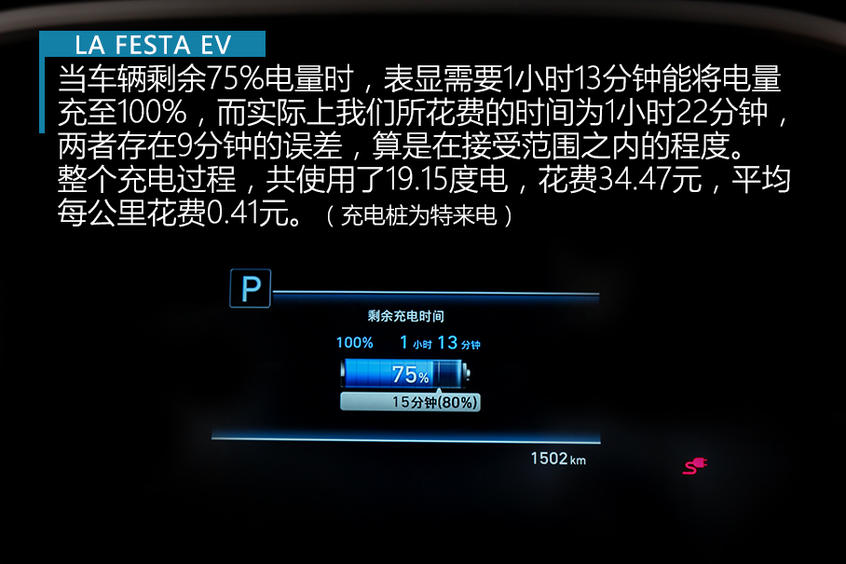 测试菲斯塔纯电动