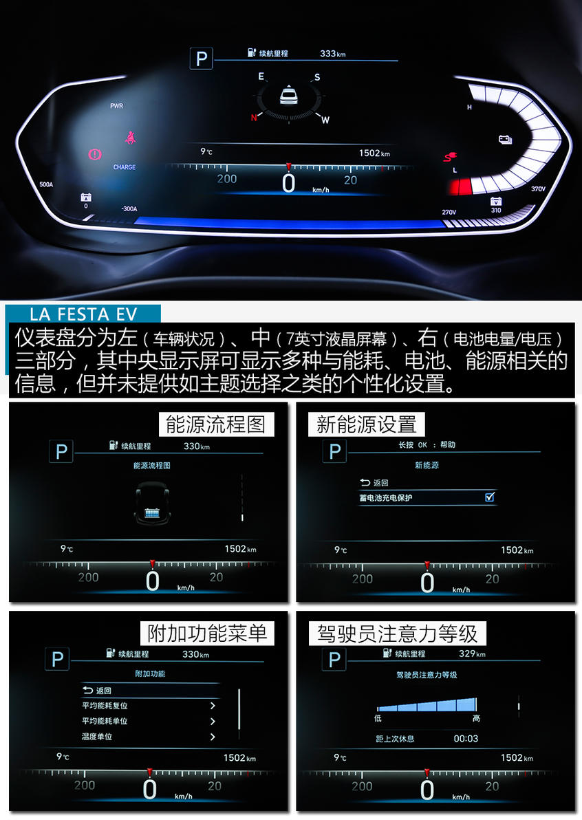 测试北京现代菲斯塔纯电动