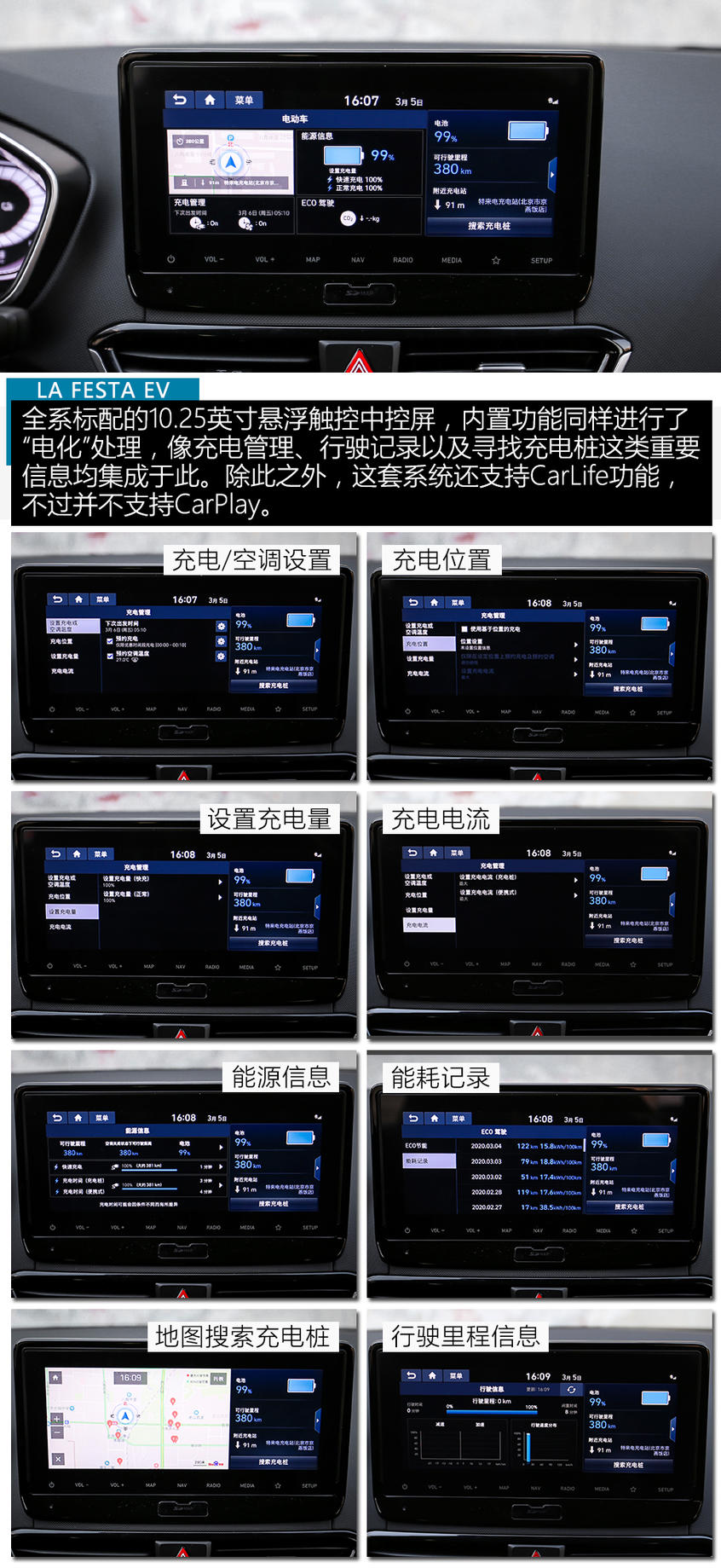 测试北京现代菲斯塔纯电动