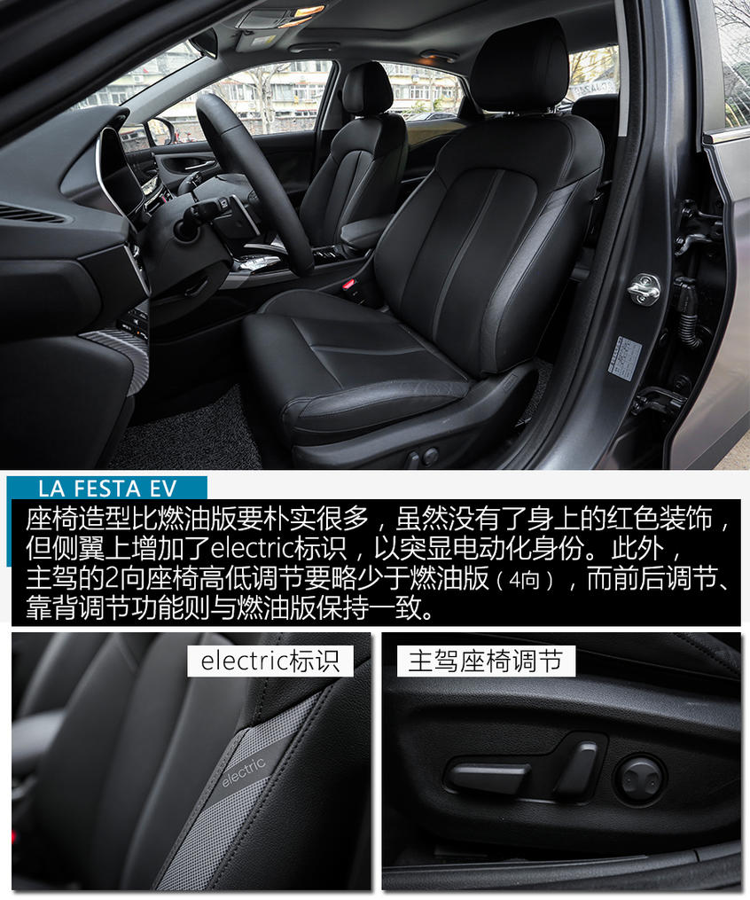 测试北京现代菲斯塔纯电动