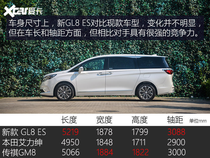 上汽通用別克2020款別克GL8 ES豪華商旅車