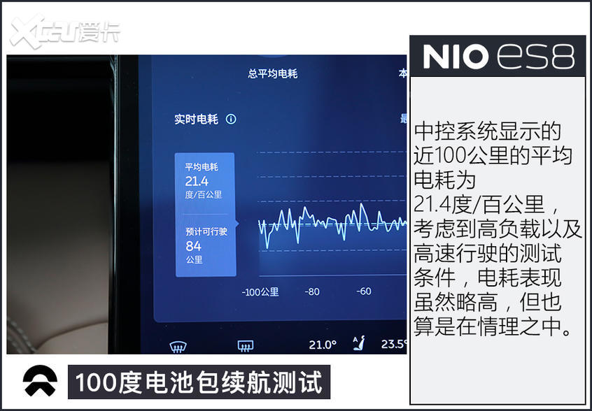 蔚来100度电池包续航