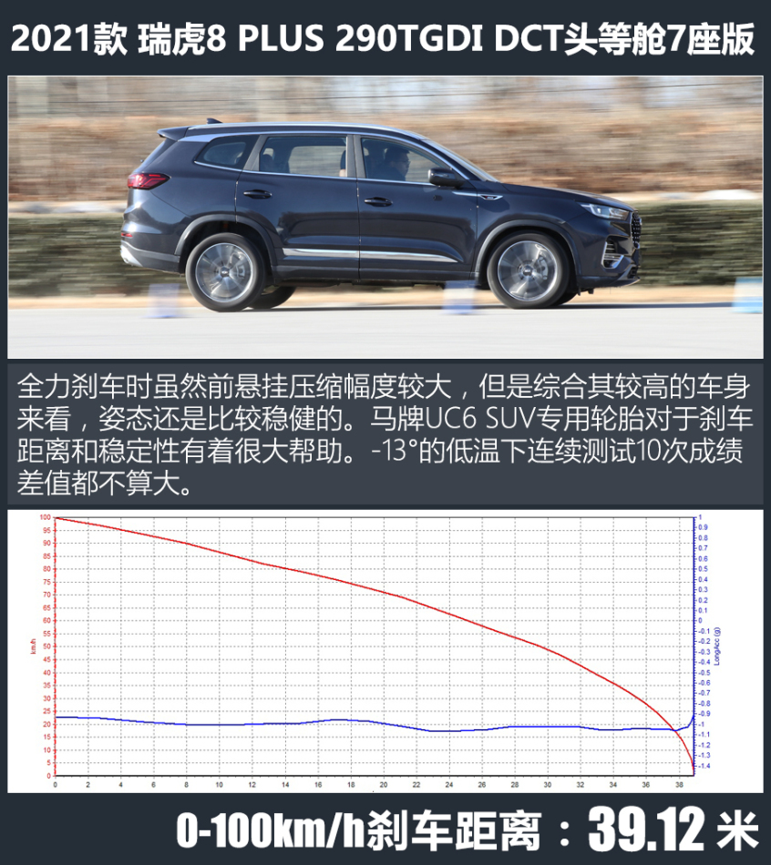 奇瑞汽车2021款瑞虎8 PLUS